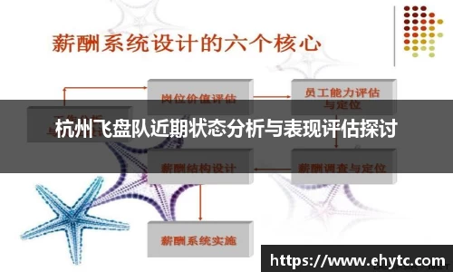 杭州飞盘队近期状态分析与表现评估探讨