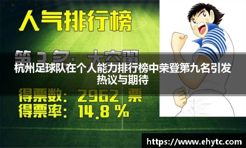 杭州足球队在个人能力排行榜中荣登第九名引发热议与期待
