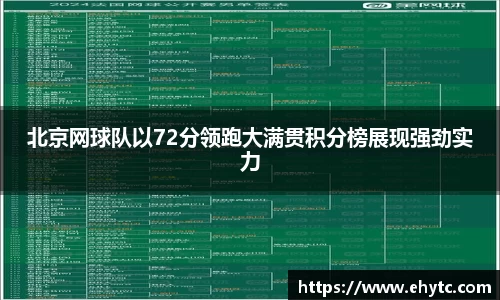 北京网球队以72分领跑大满贯积分榜展现强劲实力