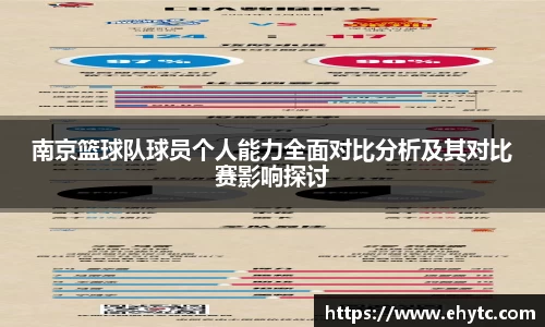 南京篮球队球员个人能力全面对比分析及其对比赛影响探讨