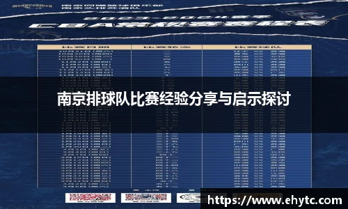 南京排球队比赛经验分享与启示探讨