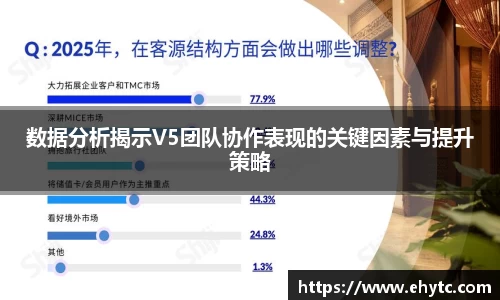 数据分析揭示V5团队协作表现的关键因素与提升策略