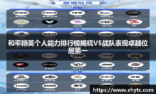 和平精英个人能力排行榜揭晓V5战队表现卓越位居第一