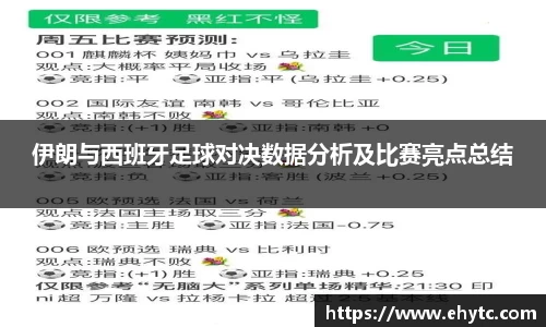 伊朗与西班牙足球对决数据分析及比赛亮点总结