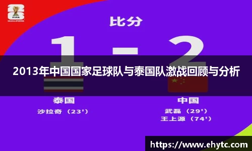 2013年中国国家足球队与泰国队激战回顾与分析