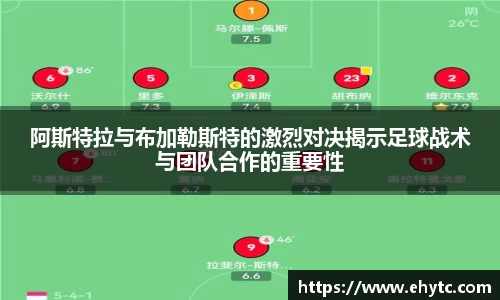 阿斯特拉与布加勒斯特的激烈对决揭示足球战术与团队合作的重要性