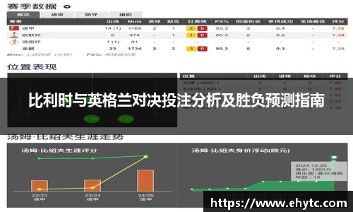比利时与英格兰对决投注分析及胜负预测指南